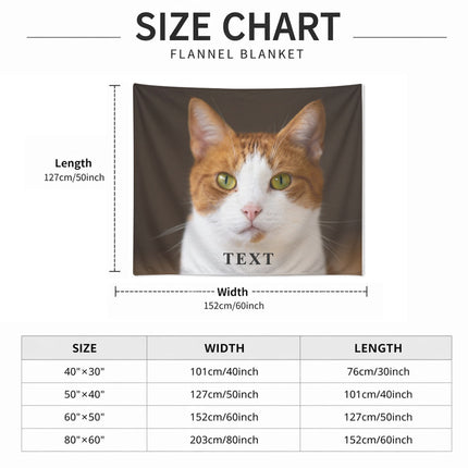 Personalized Portrait Flannel Blanket